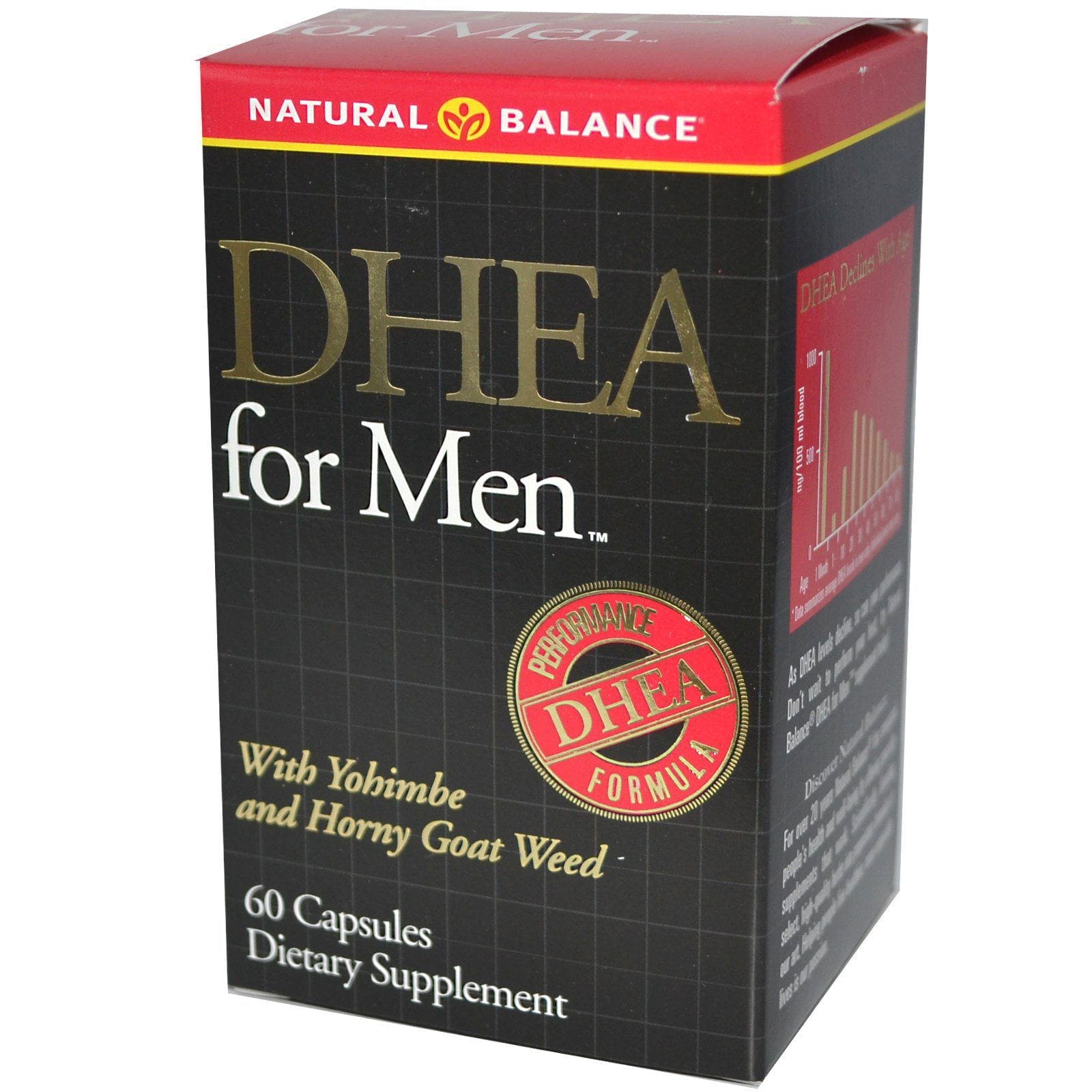 Natural Balance, DHEA para hombres, 60 cápsulas