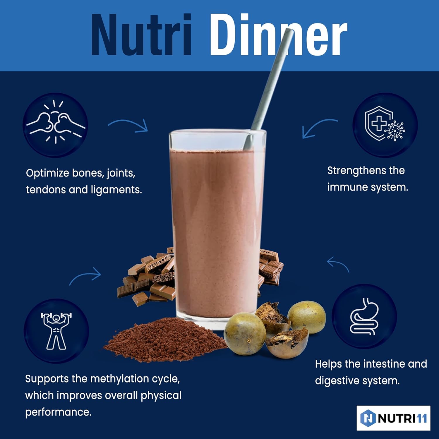 Nutridinner Chocolate 486gr - Imagen 5