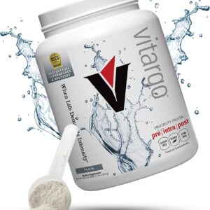 Vitargo Powder 4.4lbs 1875gr