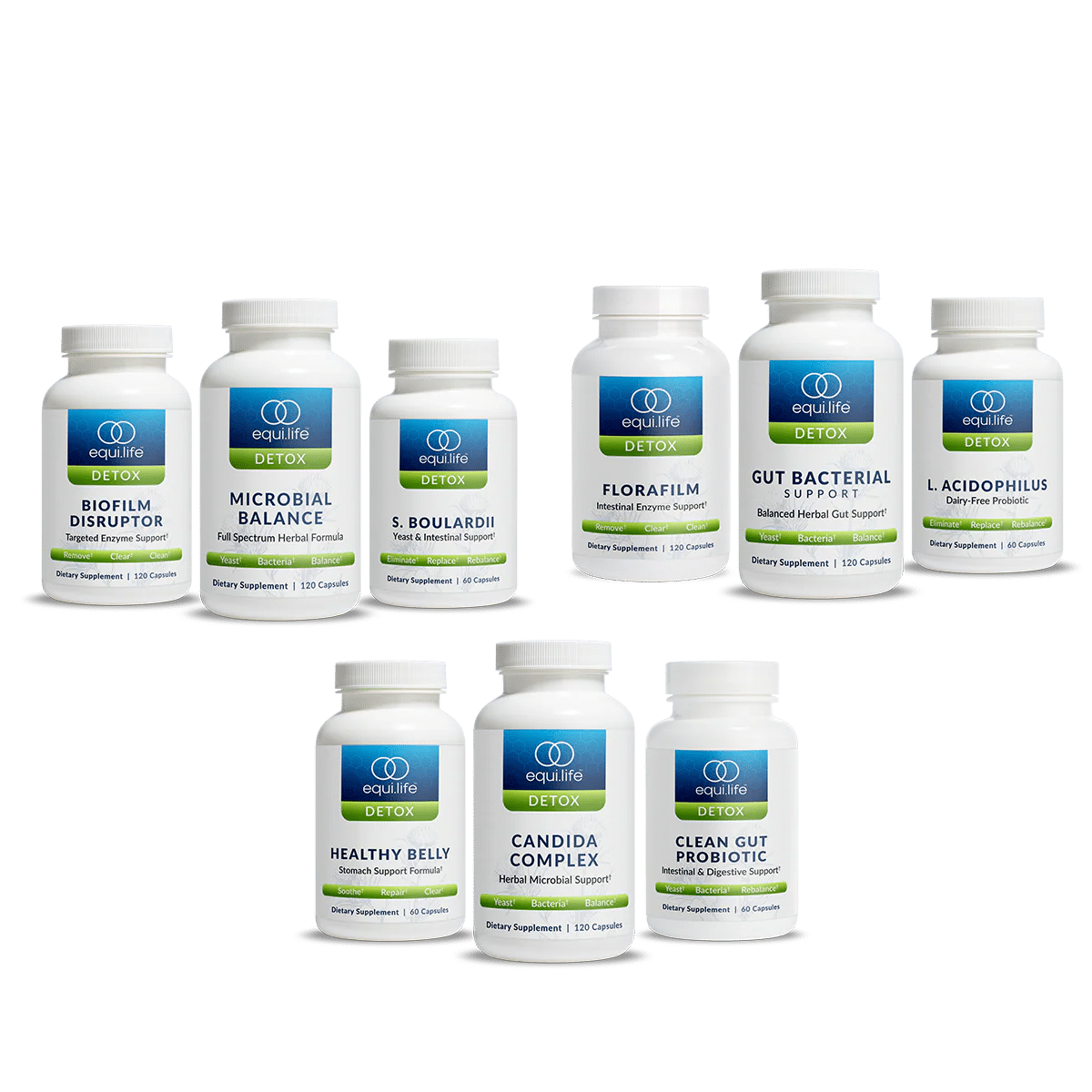 Equi-Life Candida & Bacterial Optimizer (CBO) Protocol - Imagen 2